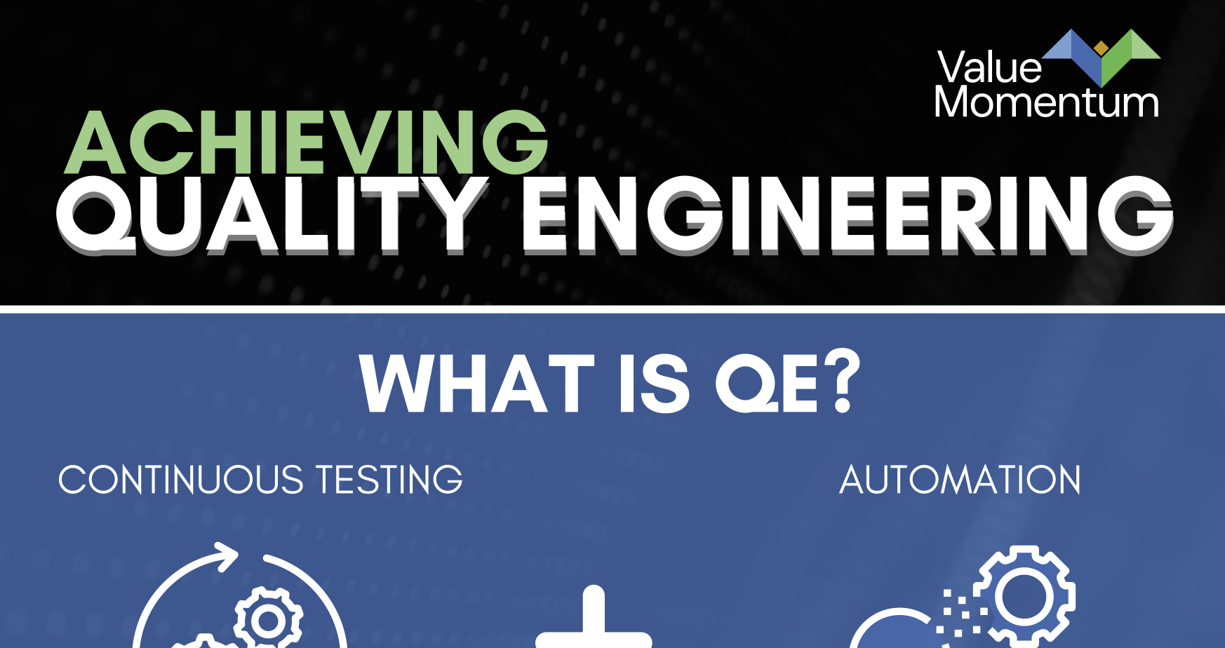 Achieving Quality Engineering