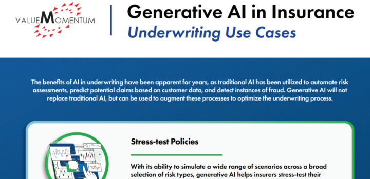 Generative AI_Infographic_Underwriting_Use_Case