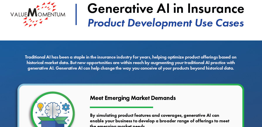 Generative AI - Infogrpahic