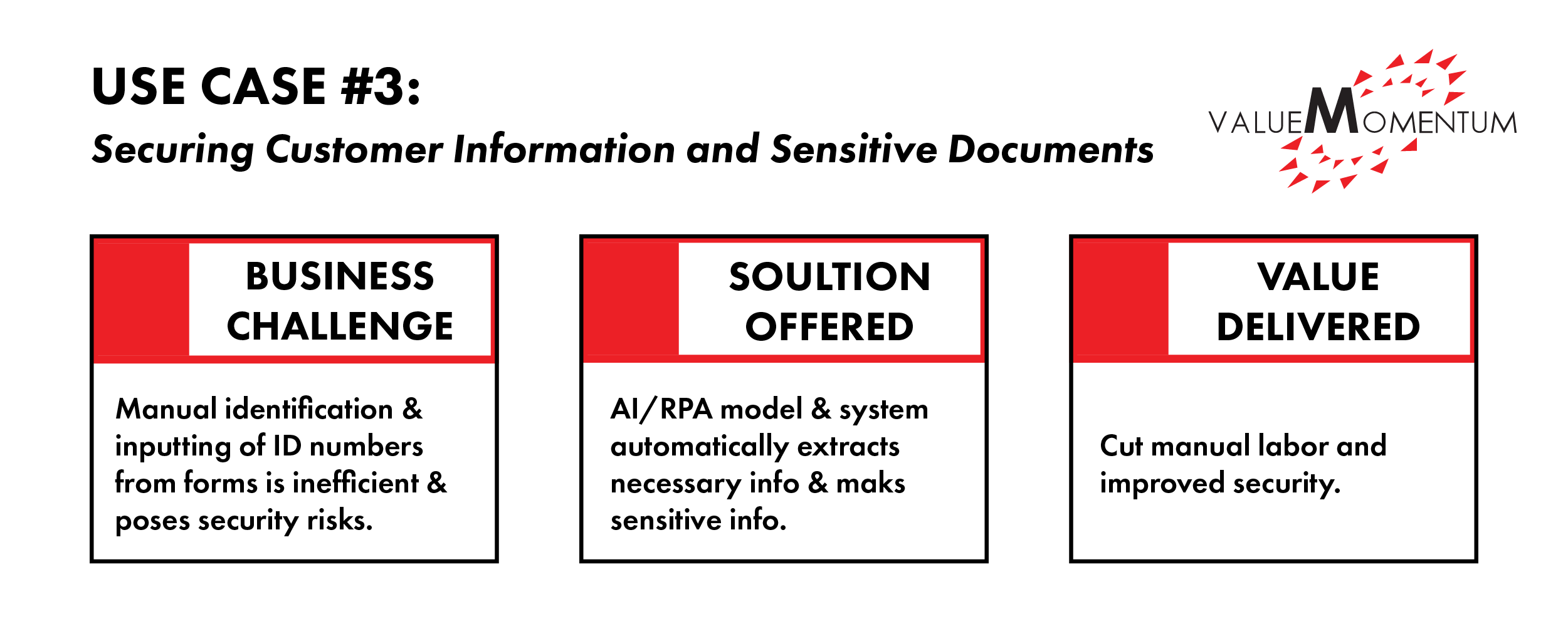 Securing Customer Information and Sensitive Documents