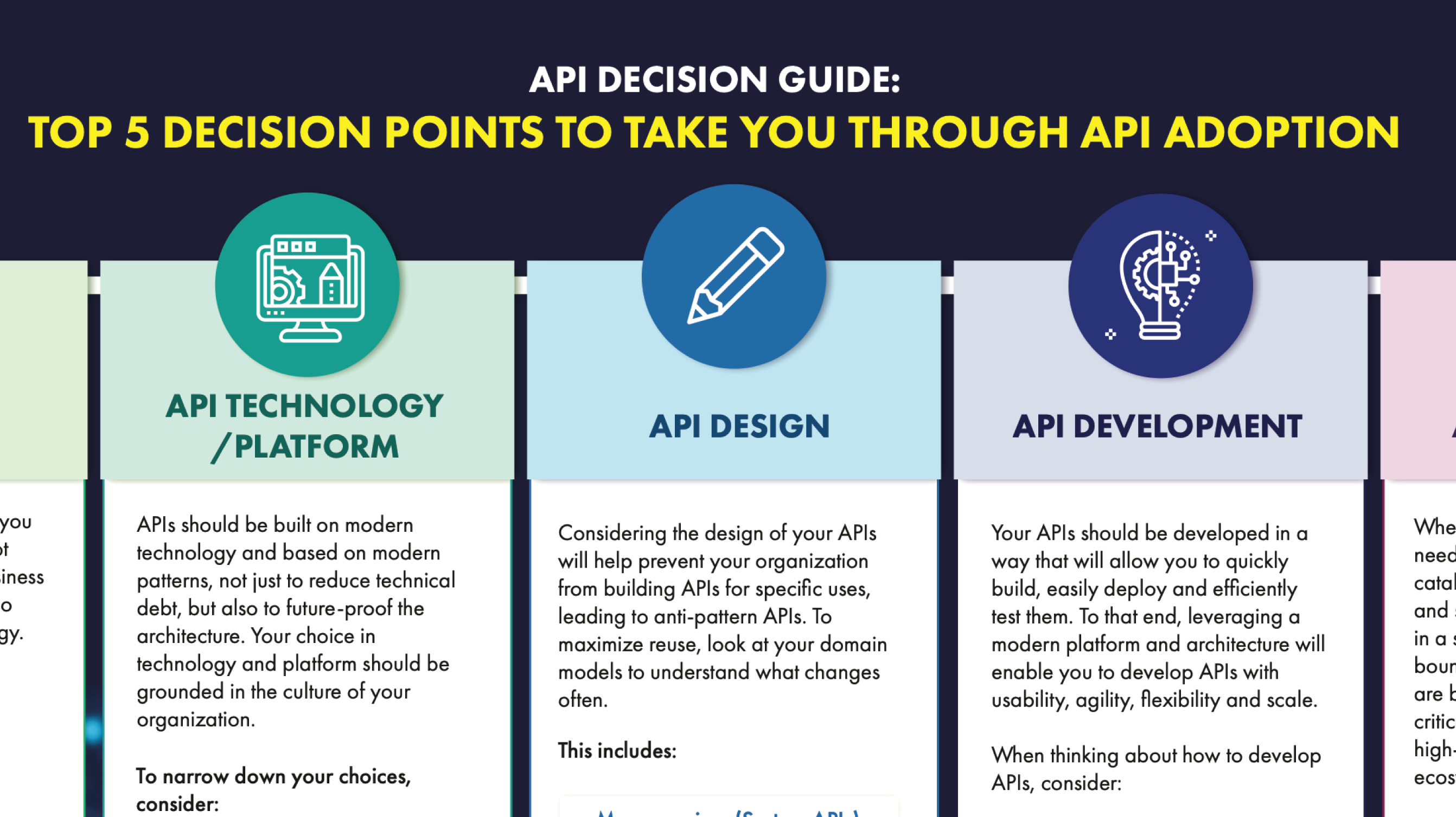 To view the full infographic, fill out the form on this page