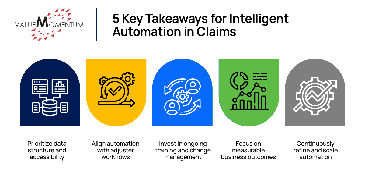 5 key takeaways for intelligent automation in claims