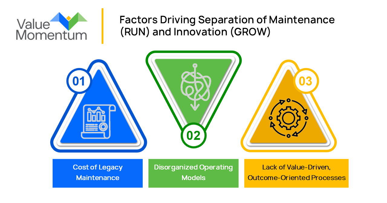 Application Management Services